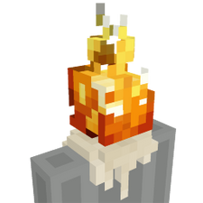 Candle Head Candle Head