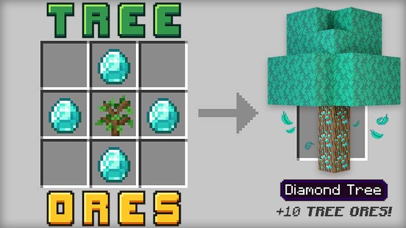 Tree Ores on the Minecraft Marketplace by Volcano