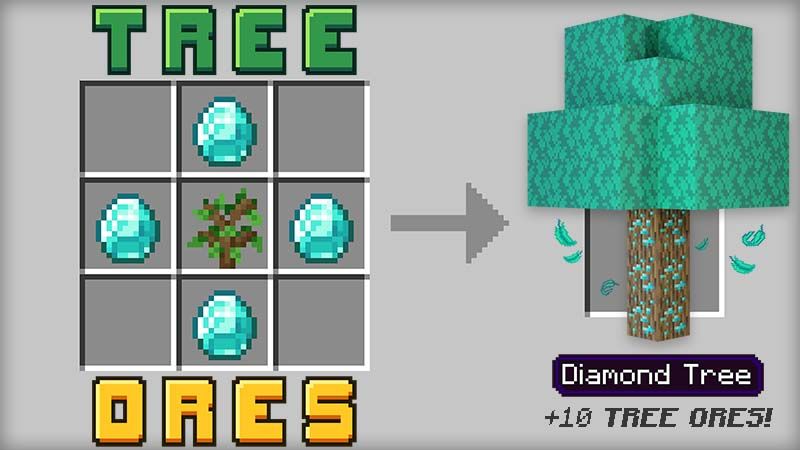 Tree Ores on the Minecraft Marketplace by Volcano Tree Ores on the Minecraft Marketplace by Volcano